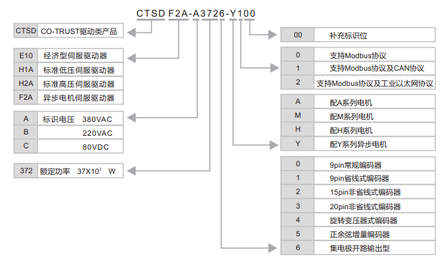 威客电竞·(中国区)VKGAME官网
