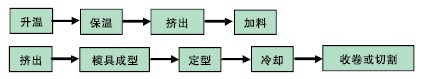 威客电竞·(中国区)VKGAME官网