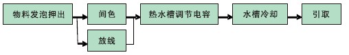 威客电竞·(中国区)VKGAME官网