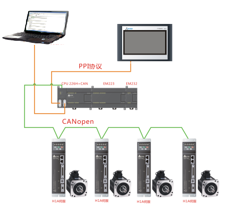 威客电竞·(中国区)VKGAME官网