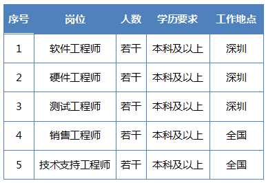 威客电竞·(中国区)VKGAME官网