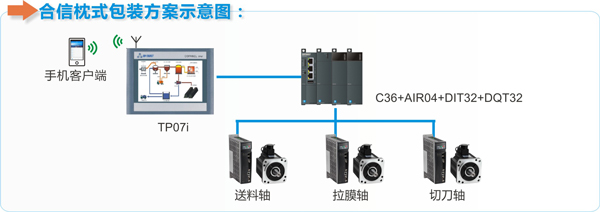 威客电竞·(中国区)VKGAME官网