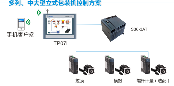 威客电竞·(中国区)VKGAME官网