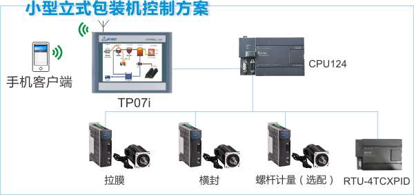 威客电竞·(中国区)VKGAME官网