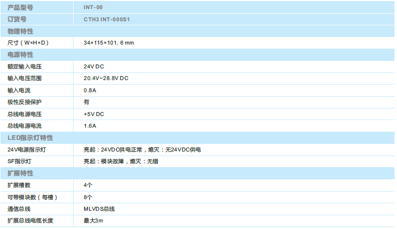 威客电竞·(中国区)VKGAME官网
