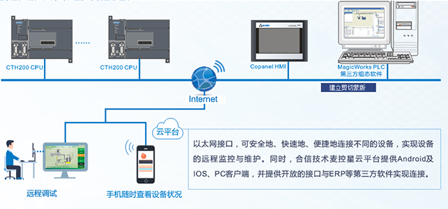 威客电竞·(中国区)VKGAME官网