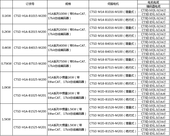 威客电竞·(中国区)VKGAME官网