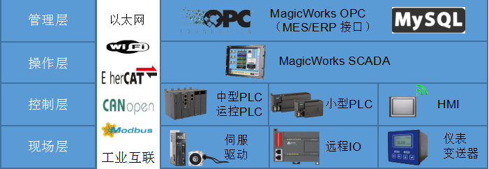 威客电竞·(中国区)VKGAME官网