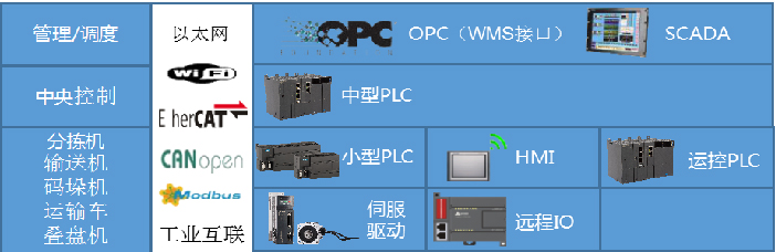 威客电竞·(中国区)VKGAME官网