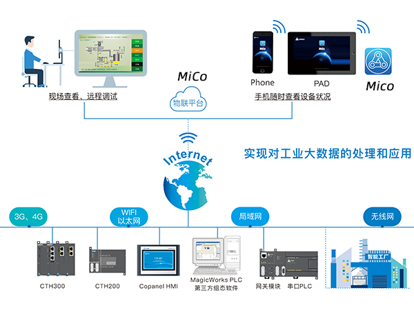 威客电竞·(中国区)VKGAME官网