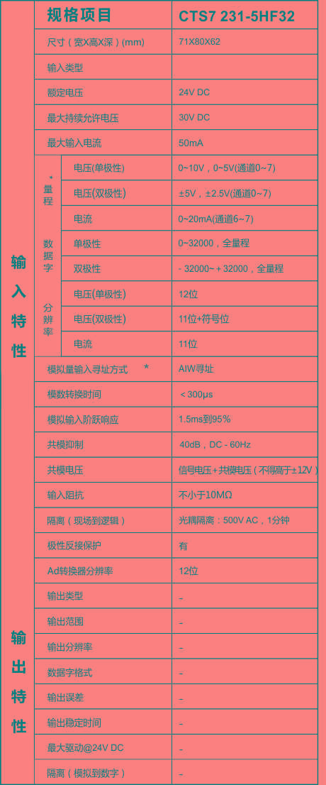 威客电竞·(中国区)VKGAME官网