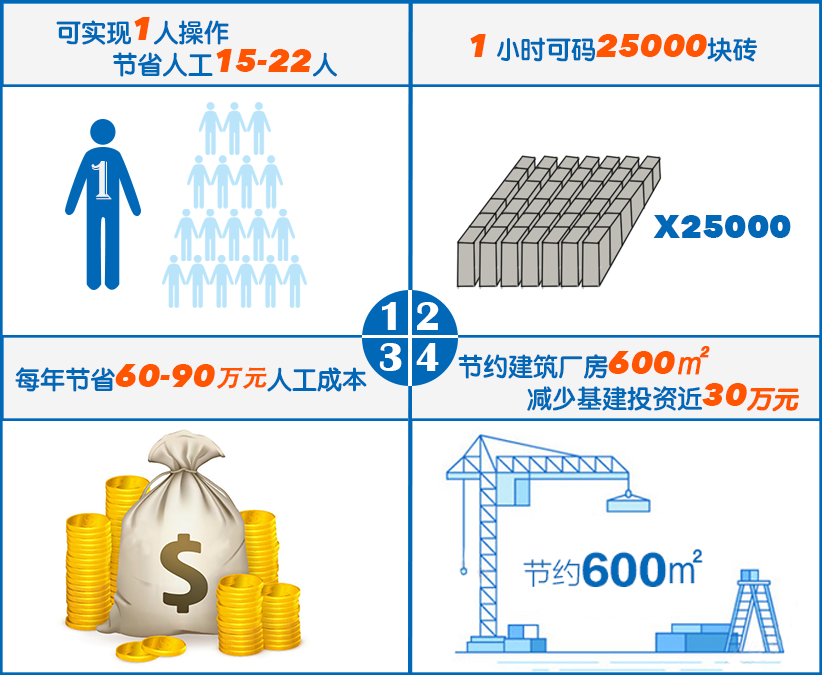 威客电竞·(中国区)VKGAME官网