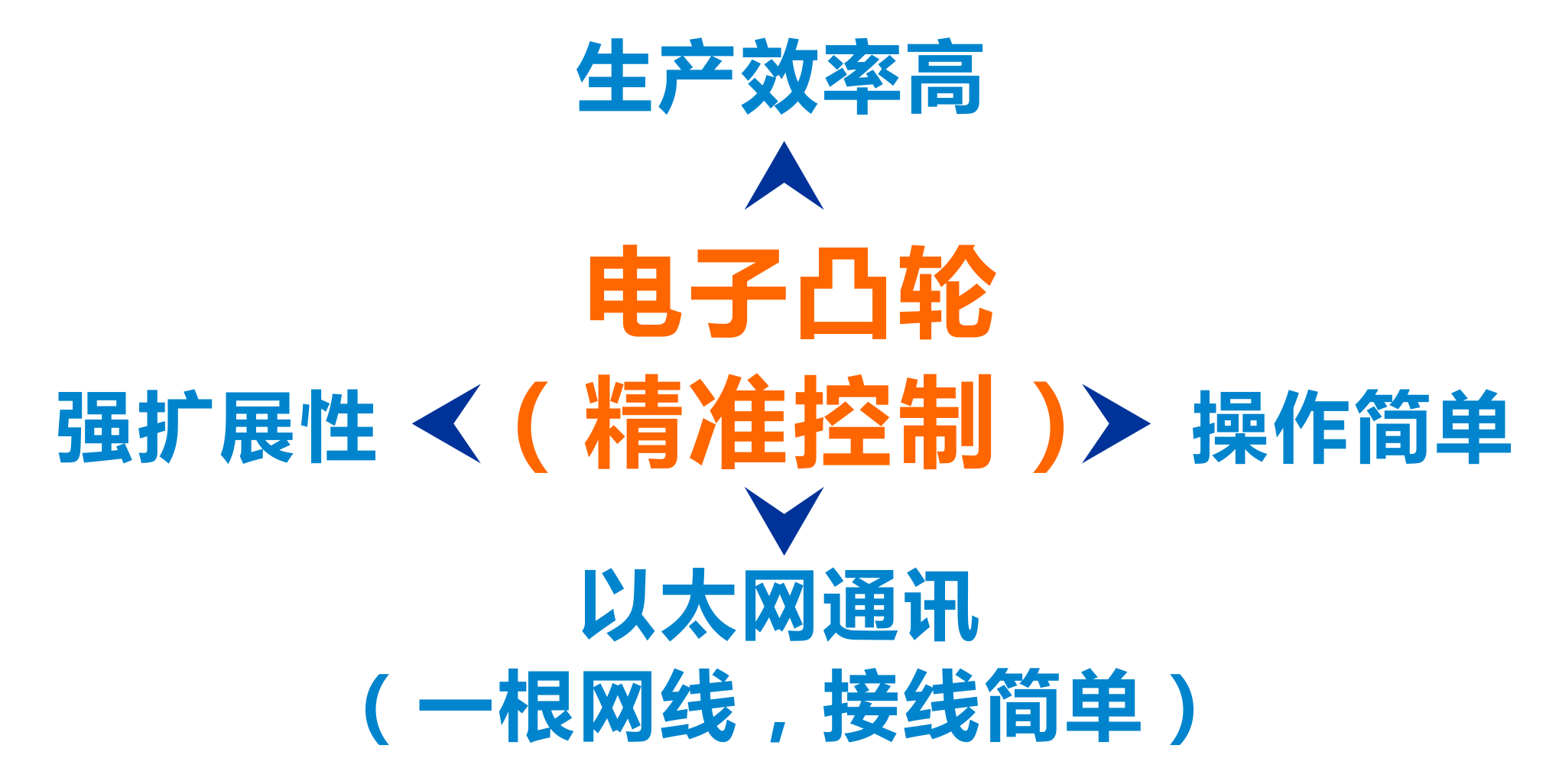 威客电竞·(中国区)VKGAME官网