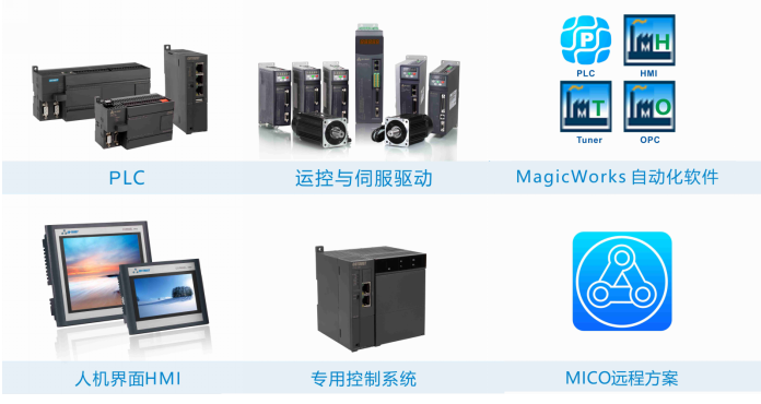 产品类型.png