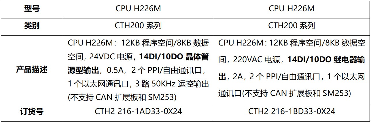 订货号截图处置惩罚.jpg