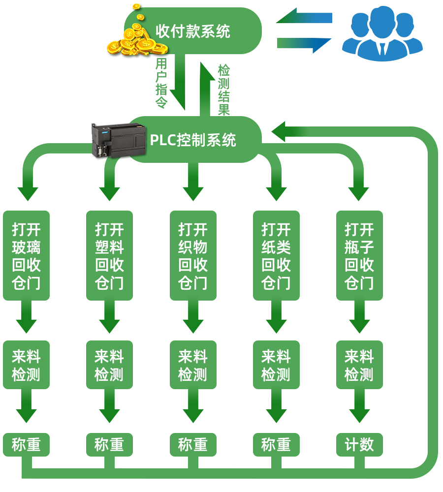 计划流程.jpg