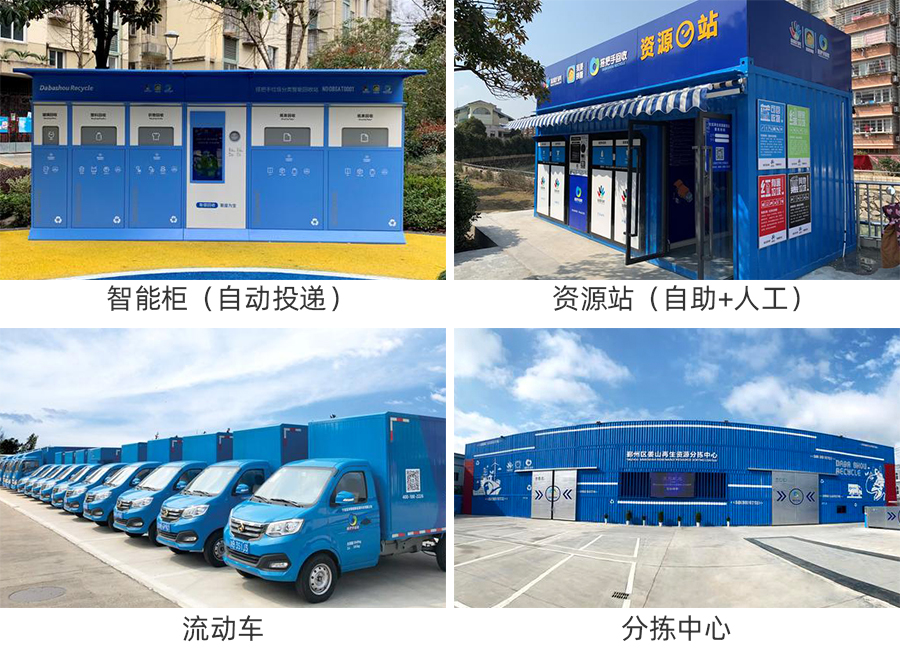 投递与收运.jpg