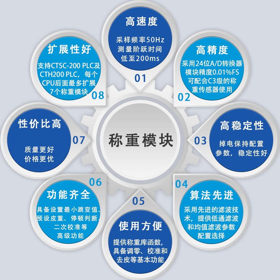 特点.jpg