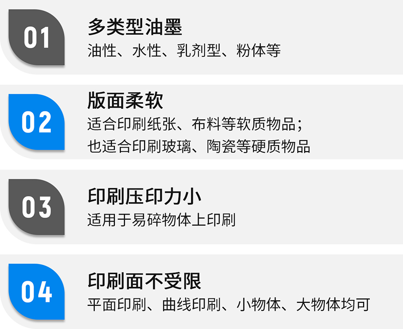 孔板印刷4.jpg
