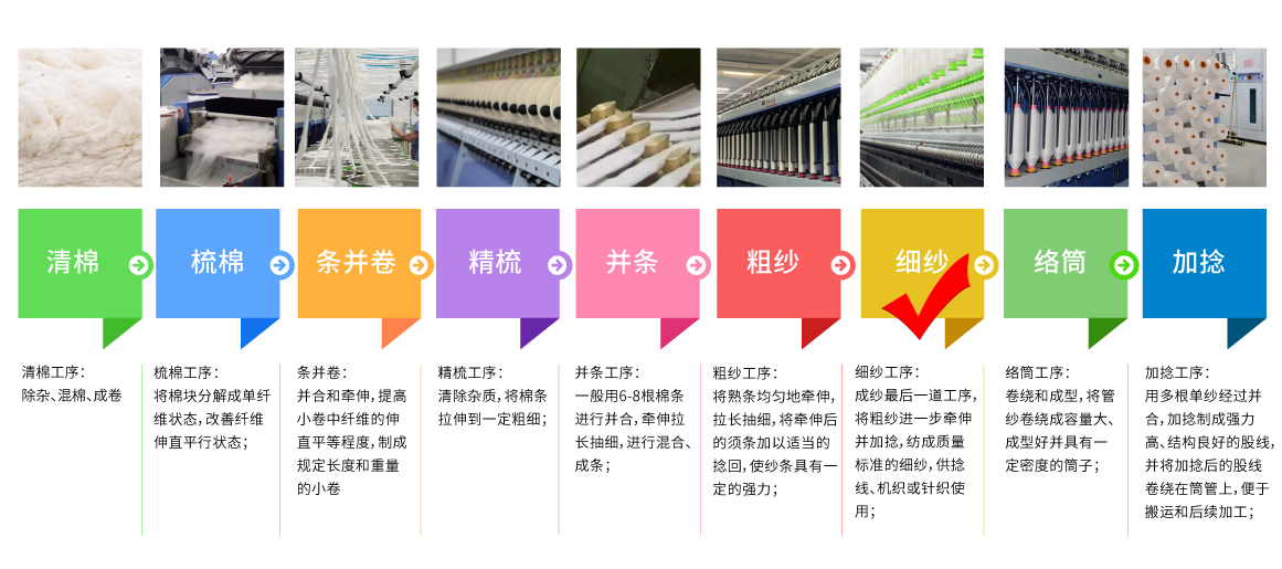 流程图.png