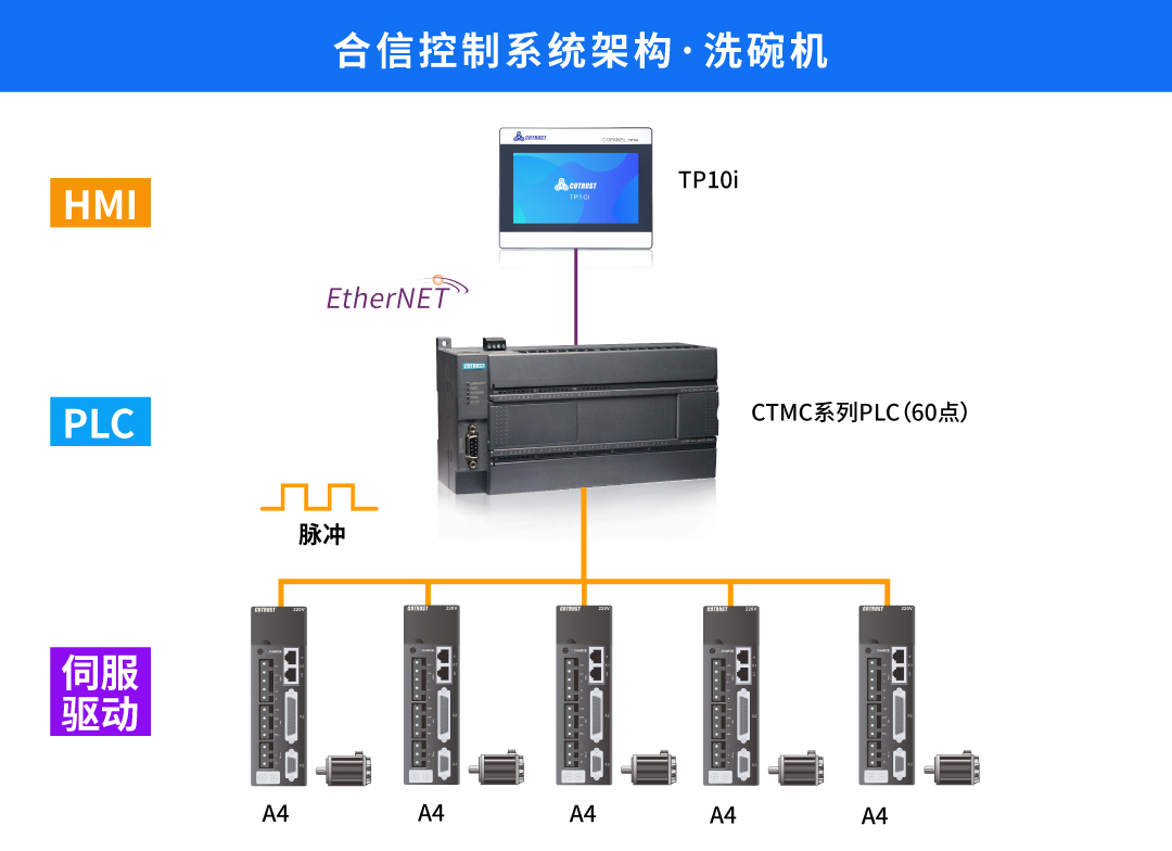 架构图2.jpg