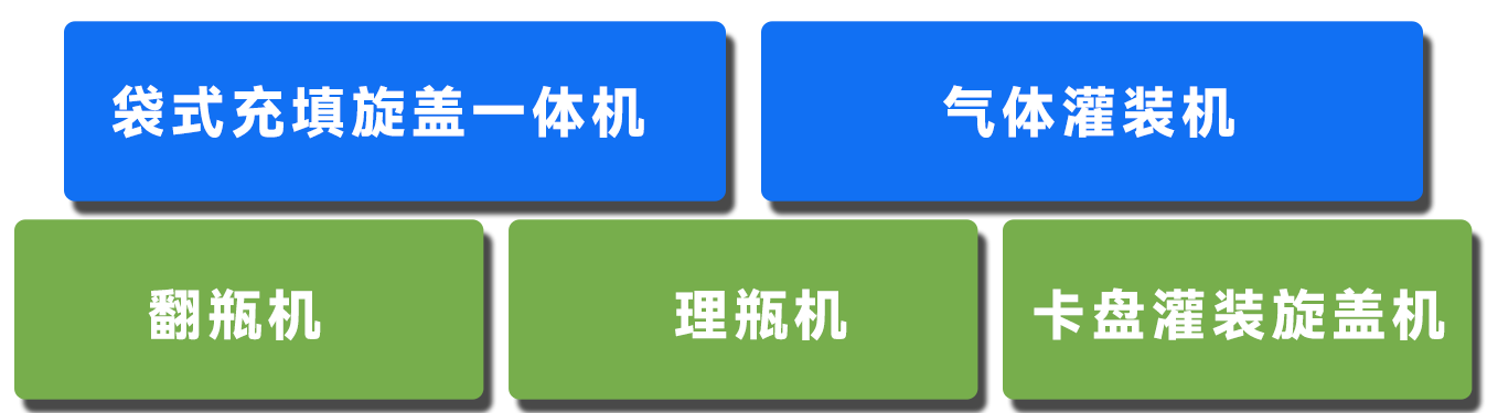 未问题-1.png