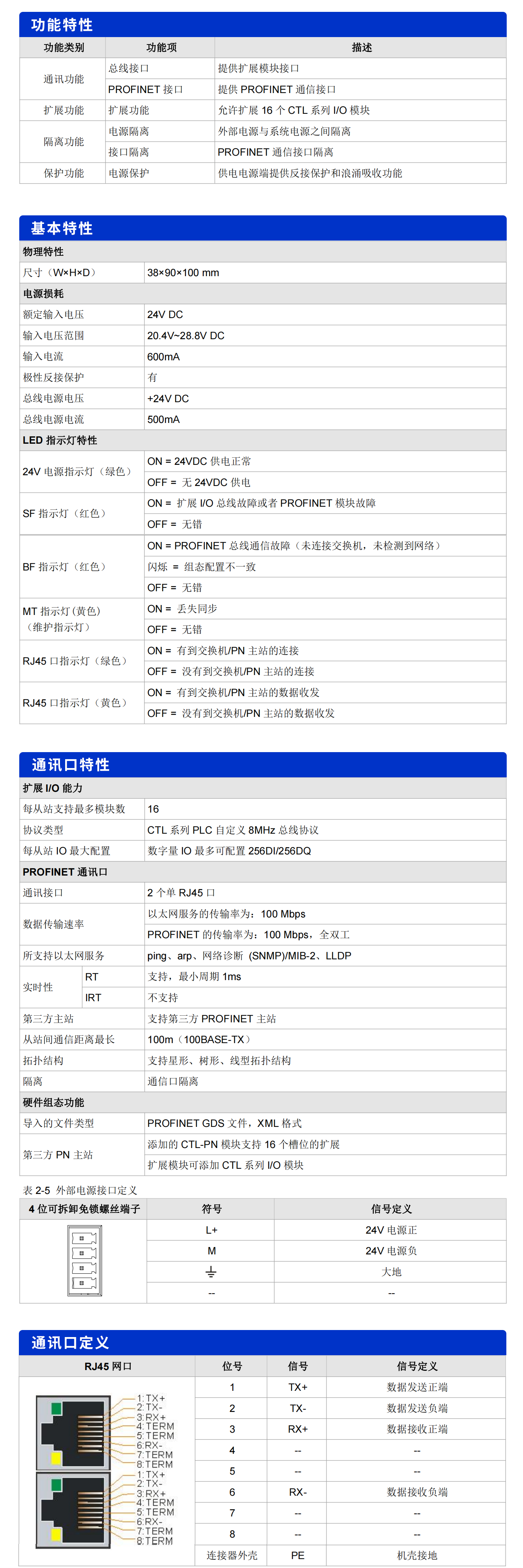 PN-参数.png