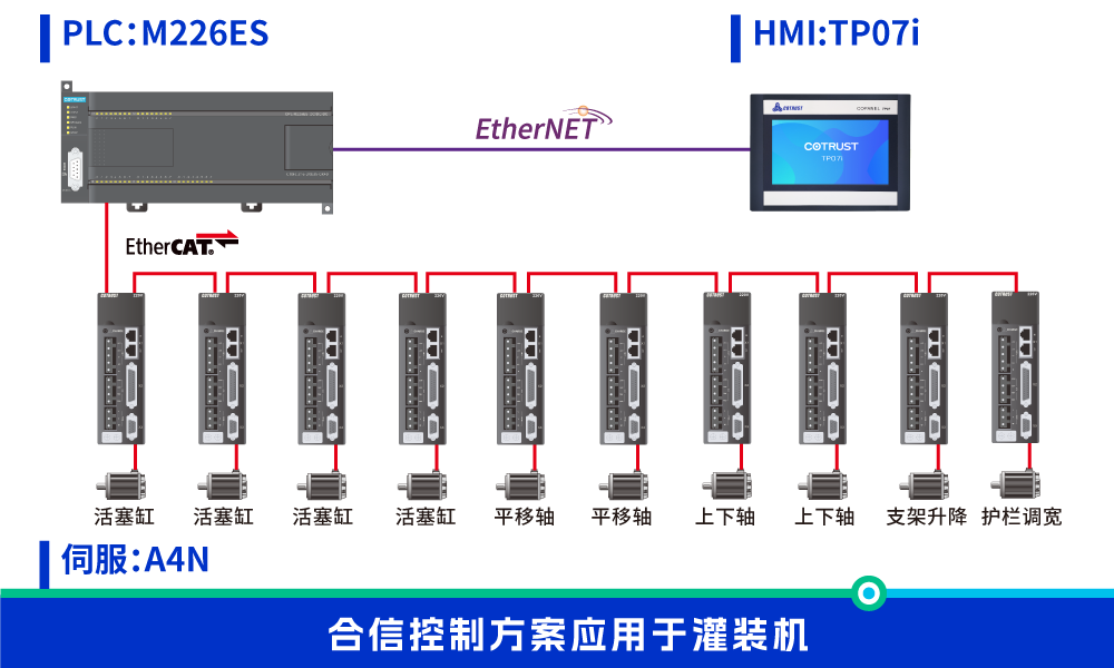 灌装机.png