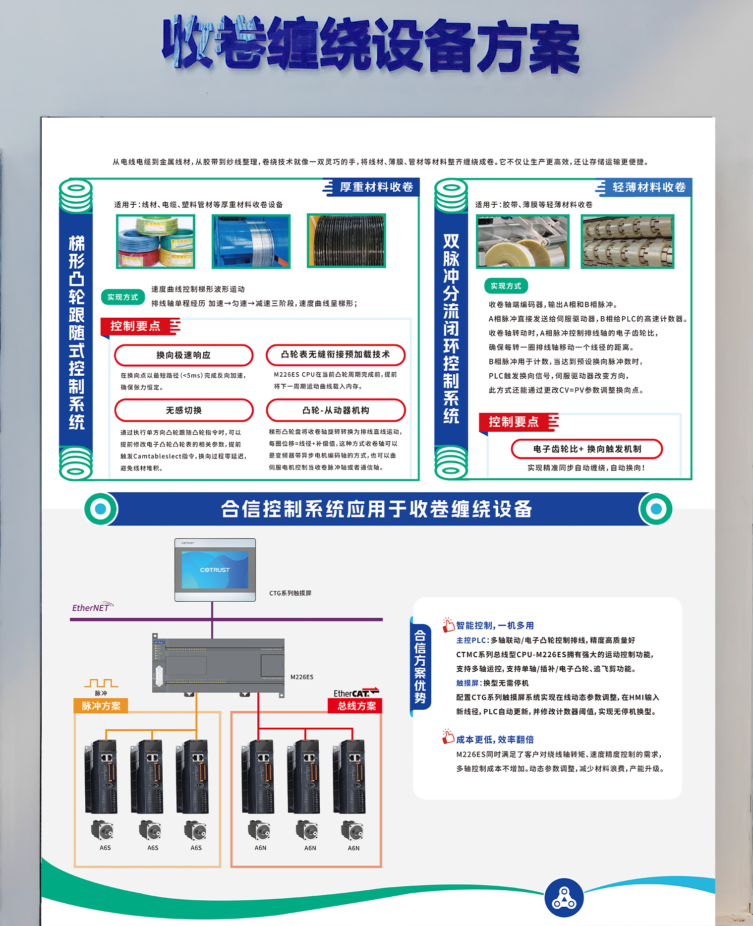 收卷纠葛.png
