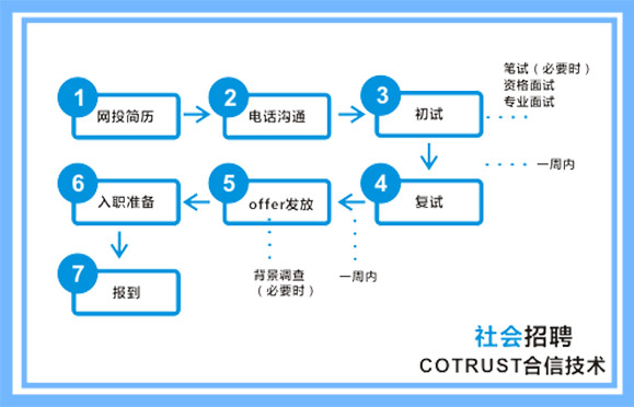 威客电竞·(中国区)VKGAME官网